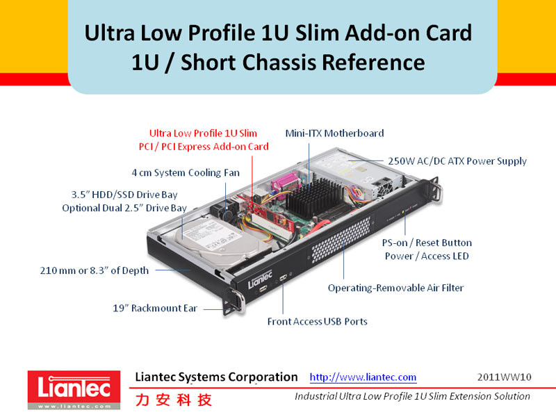 Liantec Ultra Low Profile 1U Slim Add-on Card - 1U Chassis Design Guide