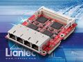 TBM-1440 Tiny-Bus PCIe Multiple Gbit Ethernet Module